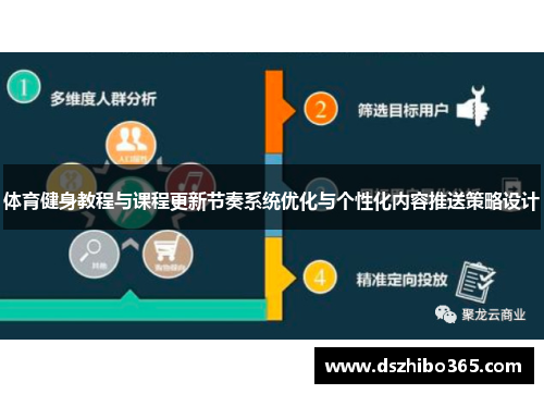 体育健身教程与课程更新节奏系统优化与个性化内容推送策略设计