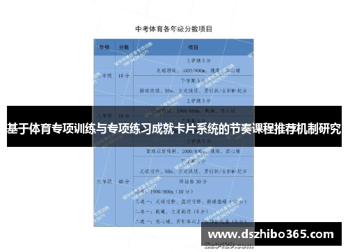 基于体育专项训练与专项练习成就卡片系统的节奏课程推荐机制研究
