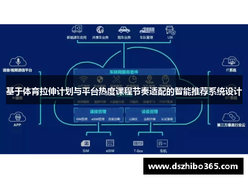 基于体育拉伸计划与平台热度课程节奏适配的智能推荐系统设计