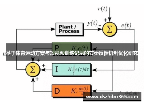 基于体育运动方案与短视频训练记录的节奏反馈机制优化研究